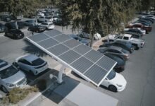 future technology solutions ready